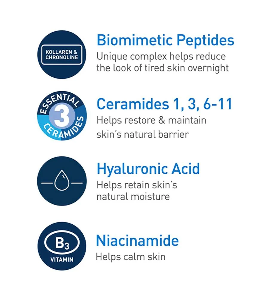 Skin Renewing Night Cream - Image 3